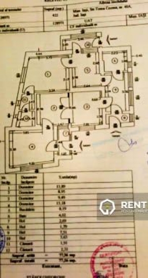 De vanzare!Casa cu teren 430 mp situata in zona Toma Cozma